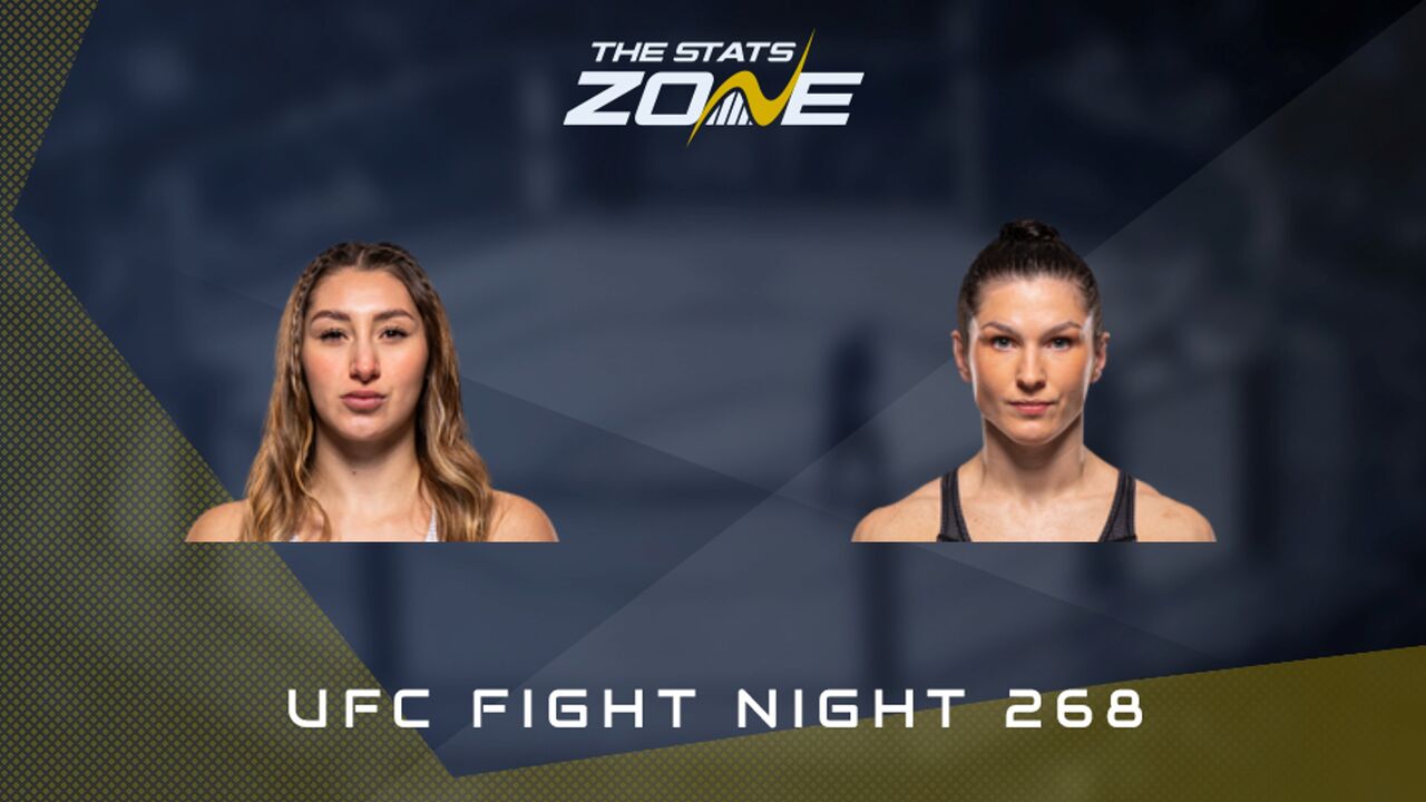 UFC Fight Night: Regina Tarin vs Ernesta Kareckaite Preview & Prediction