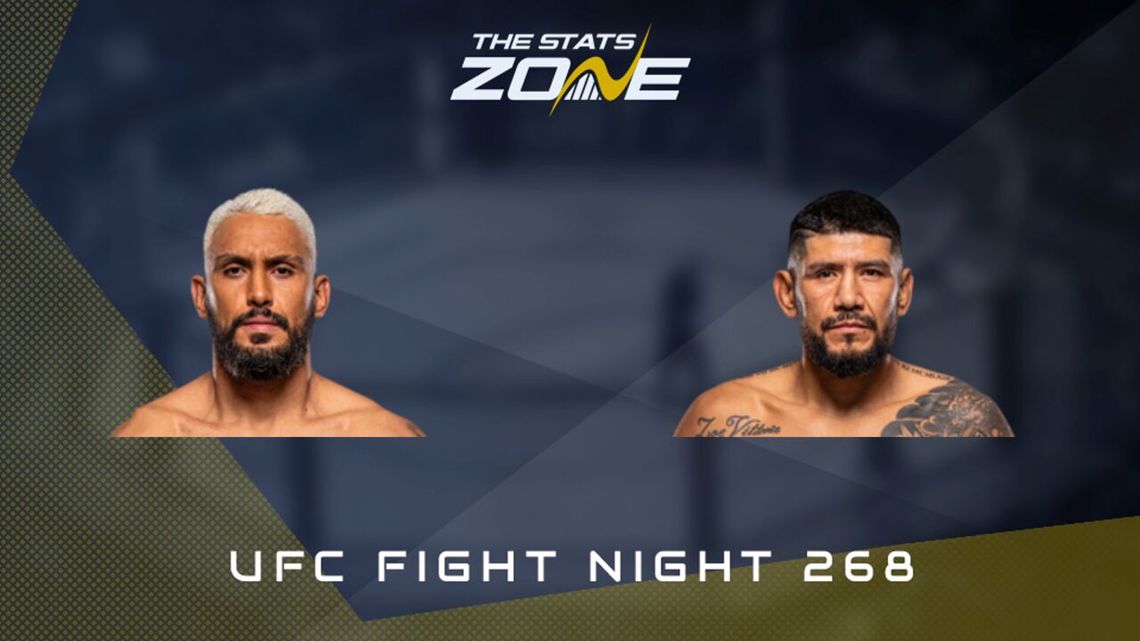 UFC Fight Night: Ryan Gandra vs Jose Daniel Medina Preview & Prediction