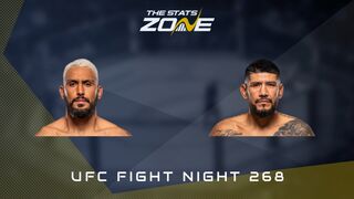 UFC Fight Night: Ryan Gandra vs Jose Daniel Medina Preview & Prediction