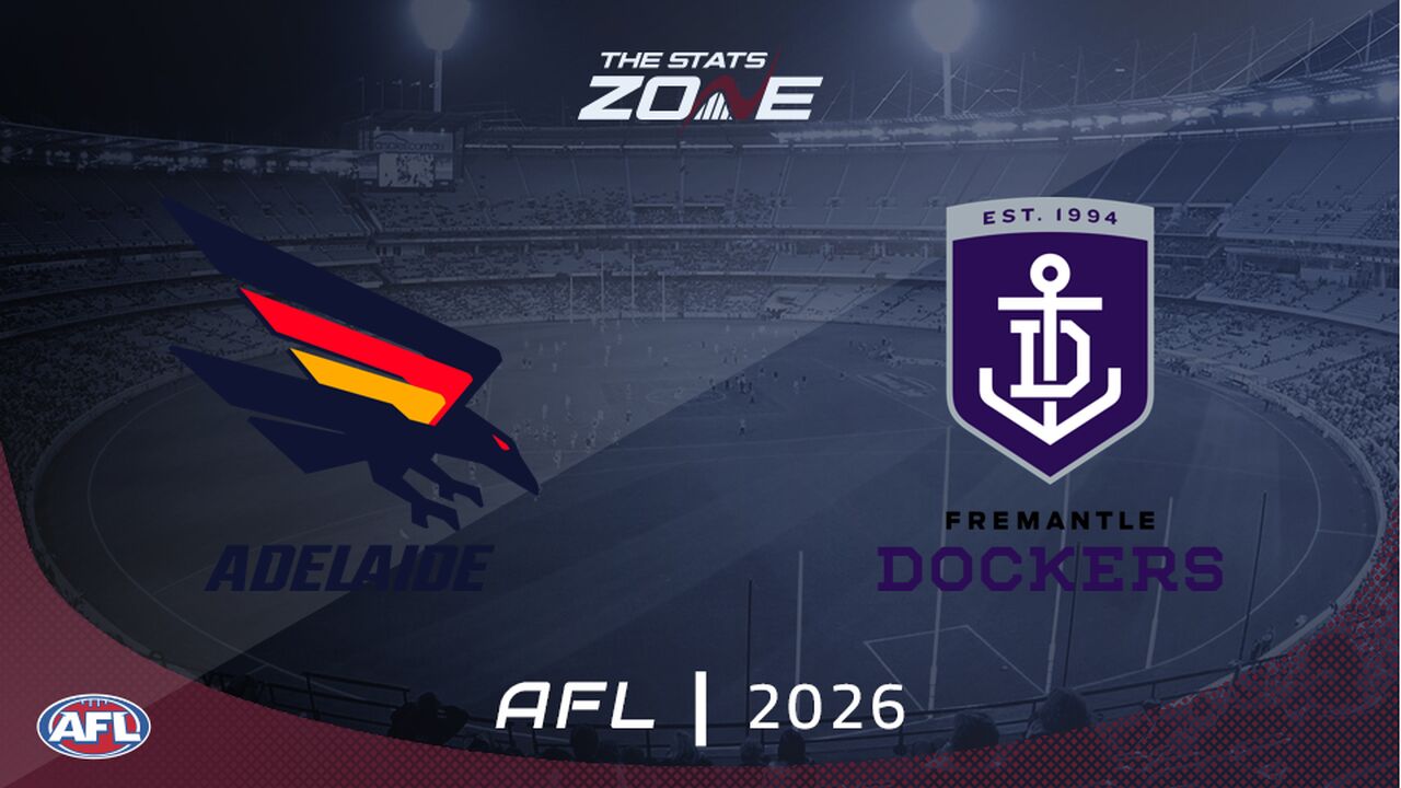 Adelaide vs Fremantle Preview & Prediction | 2026 AFL | Regular Season | Round 4