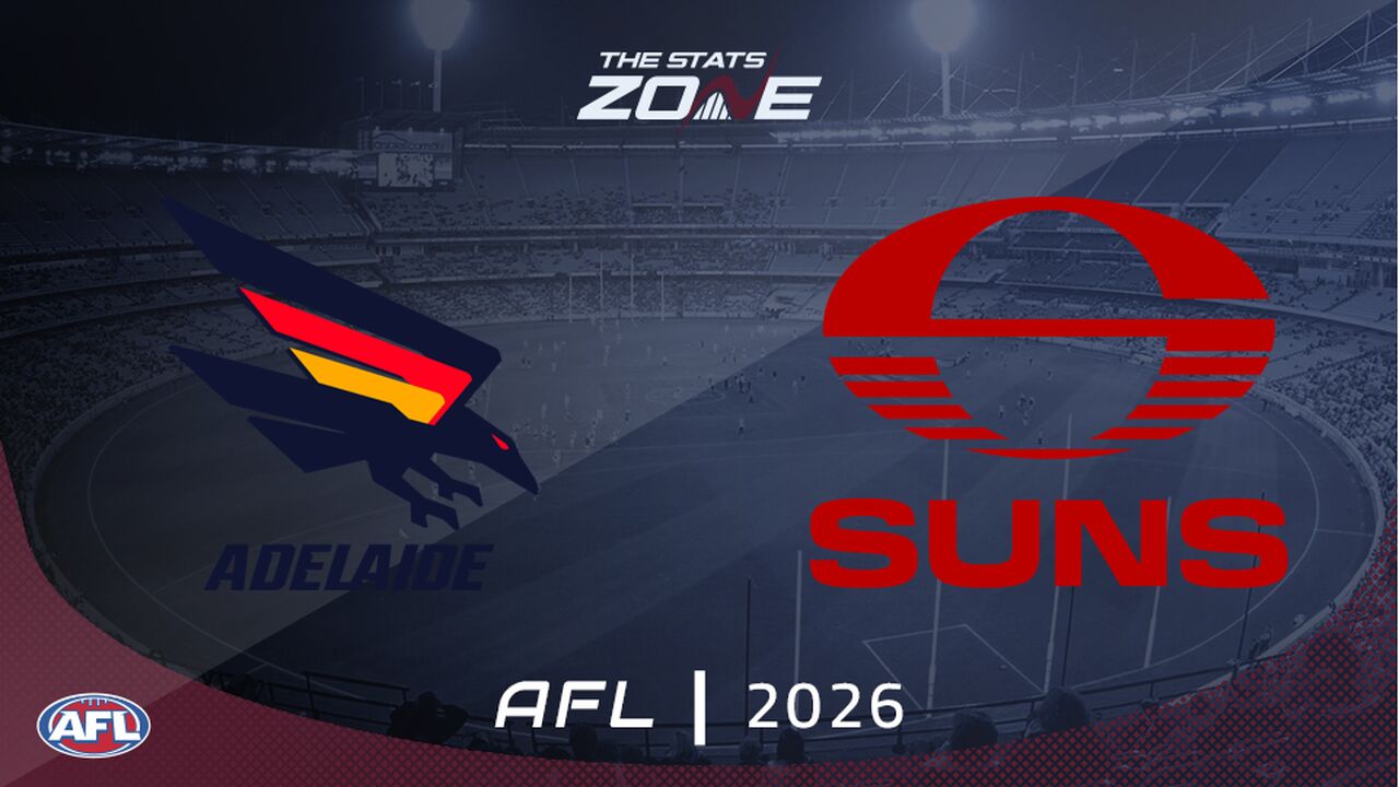 Adelaide vs Gold Coast Preview & Prediction | 2026 AFL | Regular Season | Round 18