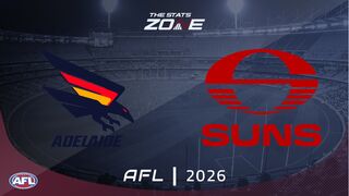 Adelaide vs Gold Coast Preview & Prediction | 2026 AFL | Regular Season | Round 18