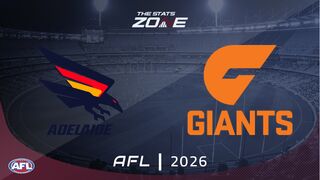 Adelaide vs GWS Giants Preview & Prediction | 2026 AFL | Regular Season | Round 24