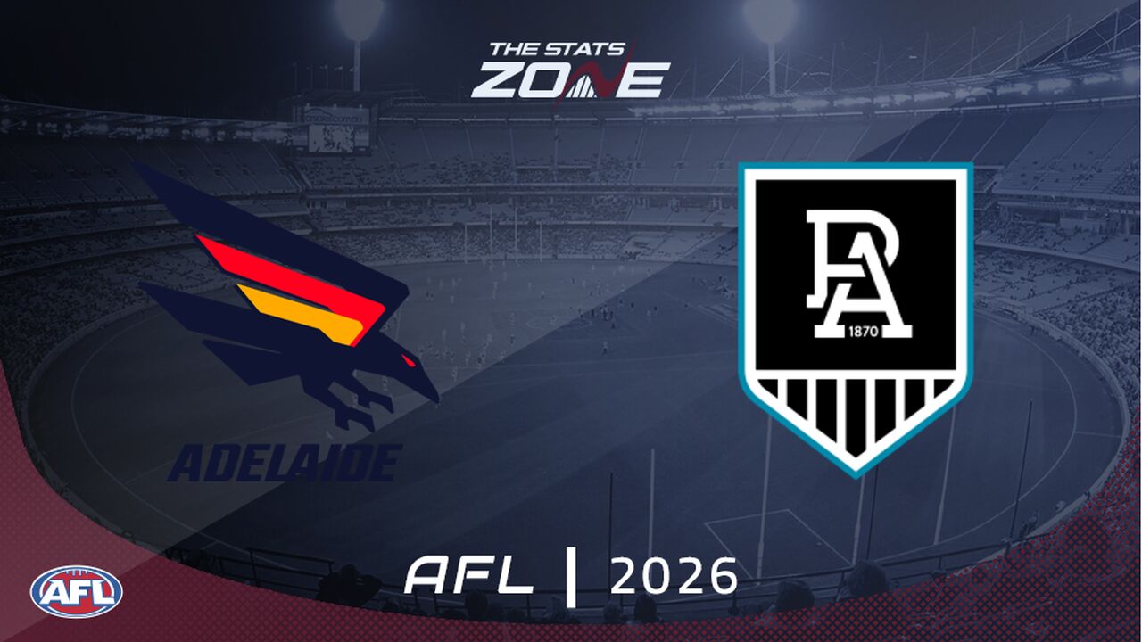 Adelaide vs Port Adelaide Preview & Prediction | 2026 AFL | Regular Season | Round 8