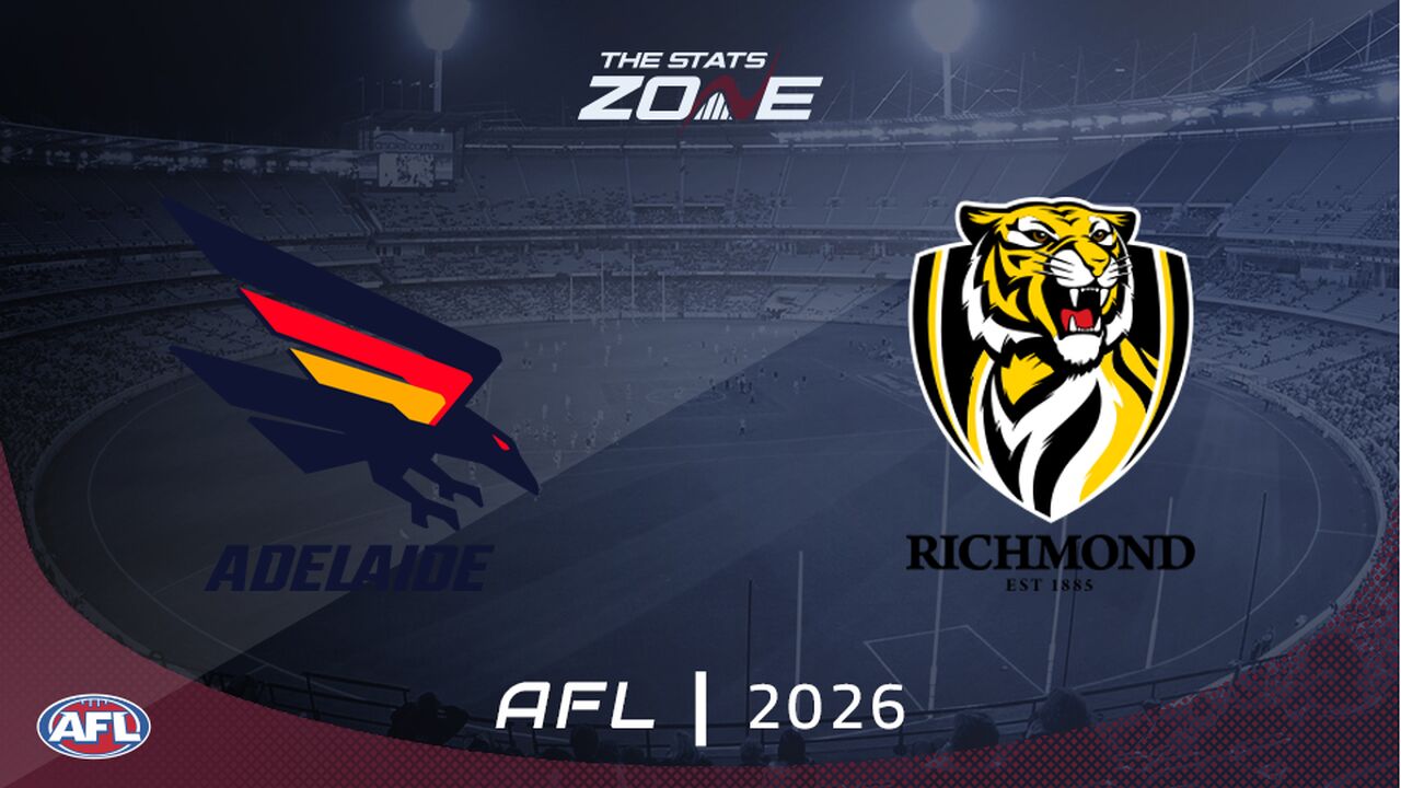 Adelaide vs Richmond Preview & Prediction | 2026 AFL | Regular Season | Round 22