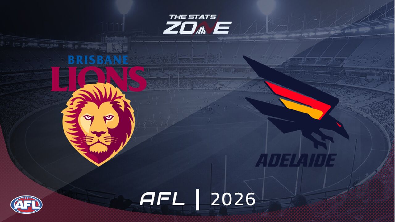 Brisbane Lions vs Adelaide Preview & Prediction | 2026 AFL | Regular Season | Round 7