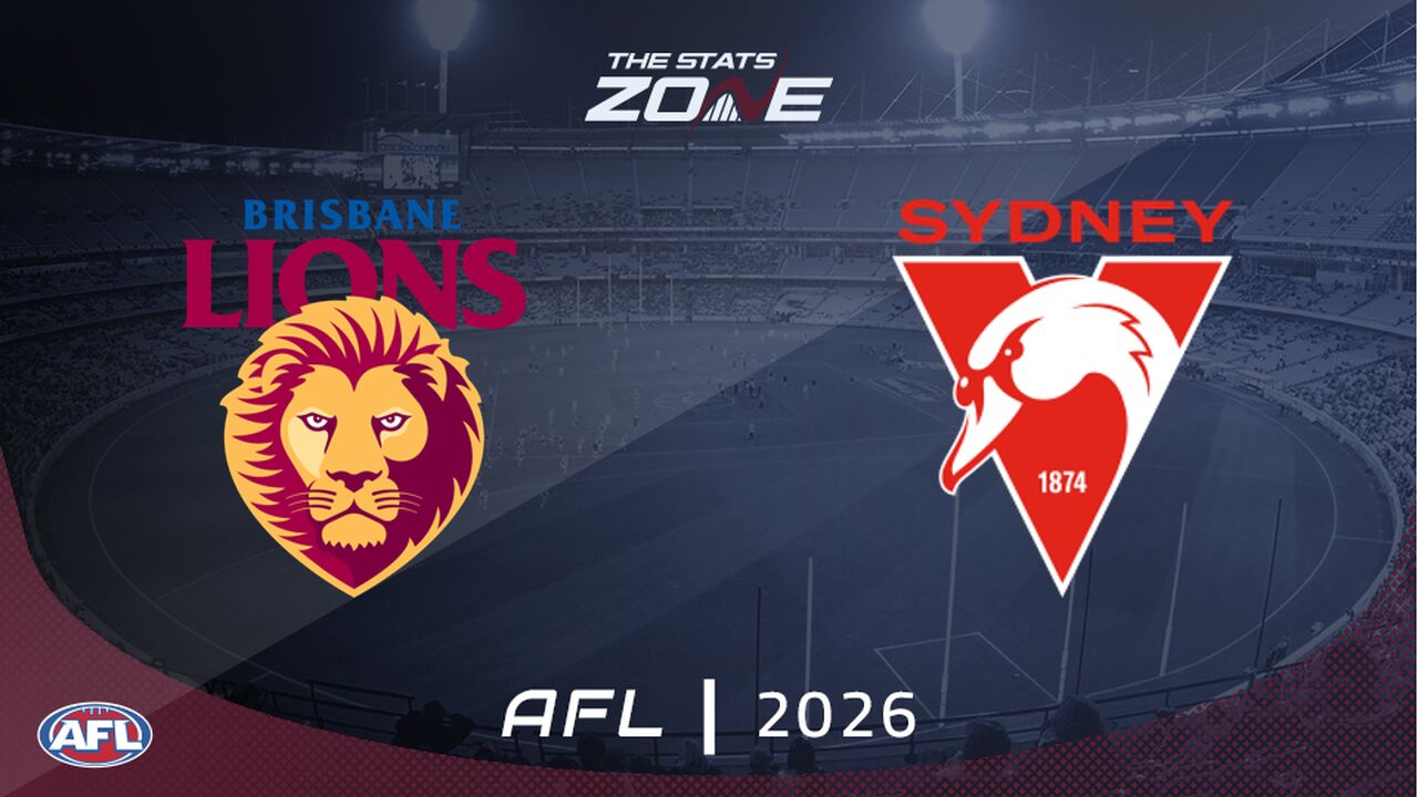 Brisbane Lions vs Sydney Preview & Prediction | 2026 AFL | Regular Season | Round 16