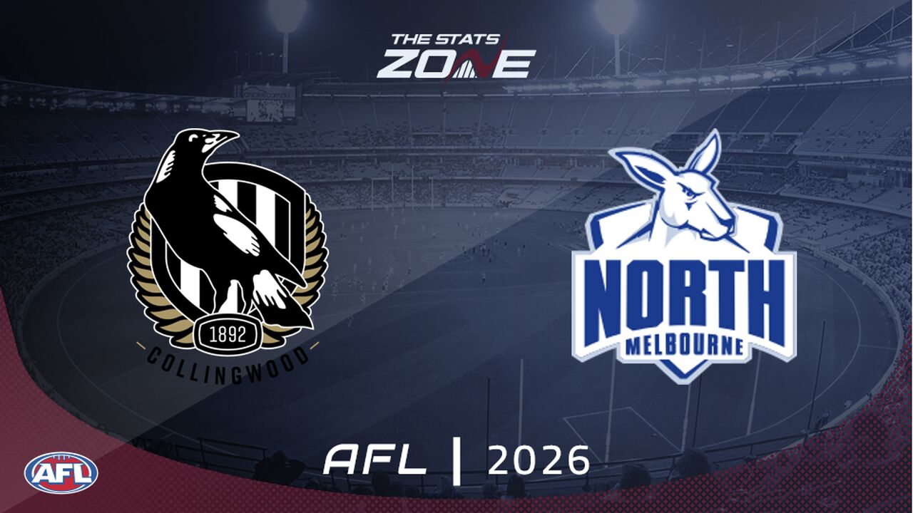 Collingwood vs North Melbourne Preview & Prediction | 2026 AFL | Regular Season | Round 18