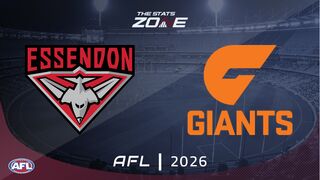 Essendon vs GWS Giants Preview & Prediction | 2026 AFL | Regular Season | Round 19