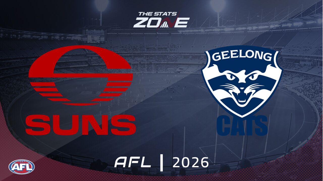 Gold Coast vs Geelong Preview & Prediction | 2026 AFL | Regular Season | Round 1