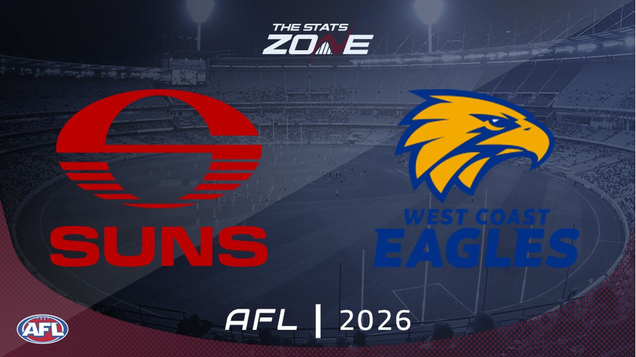 Gold Coast vs West Coast Preview & Prediction | 2026 AFL | Regular Season | Round 1
