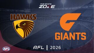 Hawthorn vs GWS Giants Preview & Prediction | 2026 AFL | Regular Season | Round 16