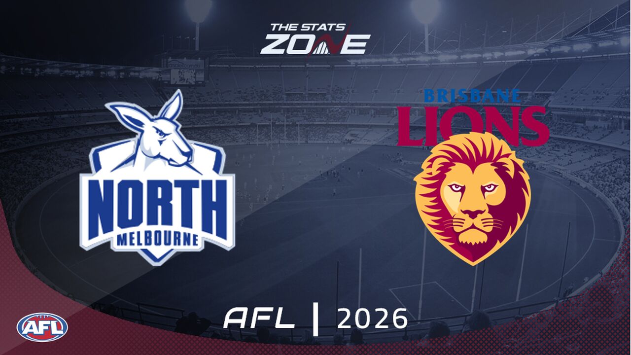 North Melbourne vs Brisbane Lions Preview & Prediction | 2026 AFL | Regular Season | Round 5