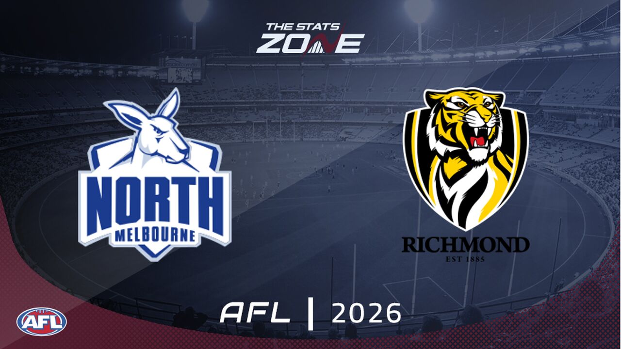 North Melbourne vs Richmond Preview & Prediction | 2026 AFL | Regular Season | Round 6