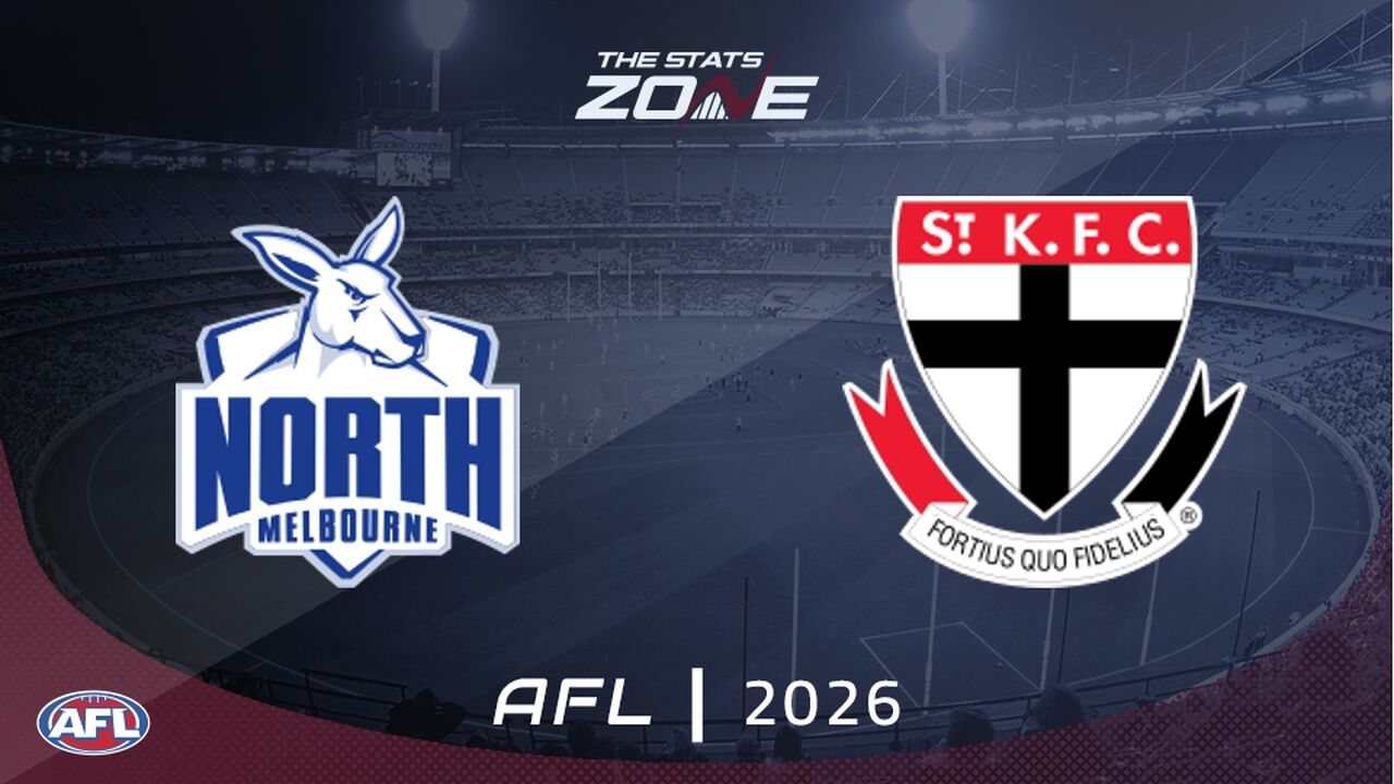 North Melbourne vs St Kilda Preview & Prediction | 2026 AFL | Regular Season | Round 20