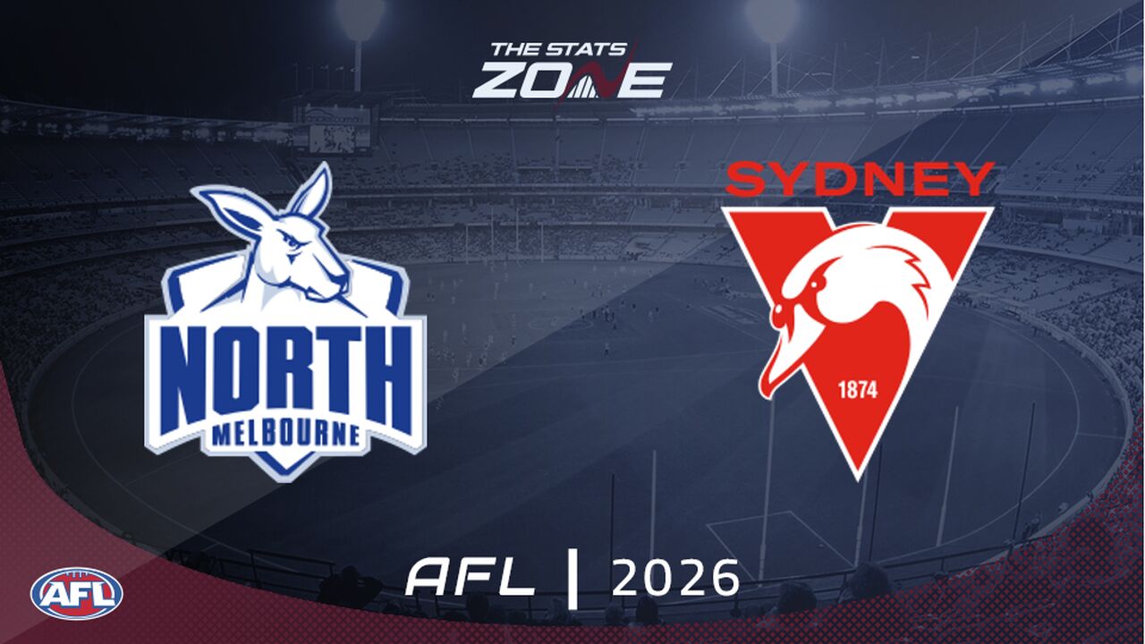 North Melbourne vs Sydney Preview & Prediction | 2026 AFL | Regular Season | Round 9