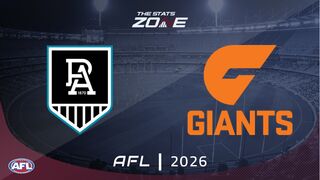 Port Adelaide vs GWS Giants Preview & Prediction | 2026 AFL | Regular Season | Round 21