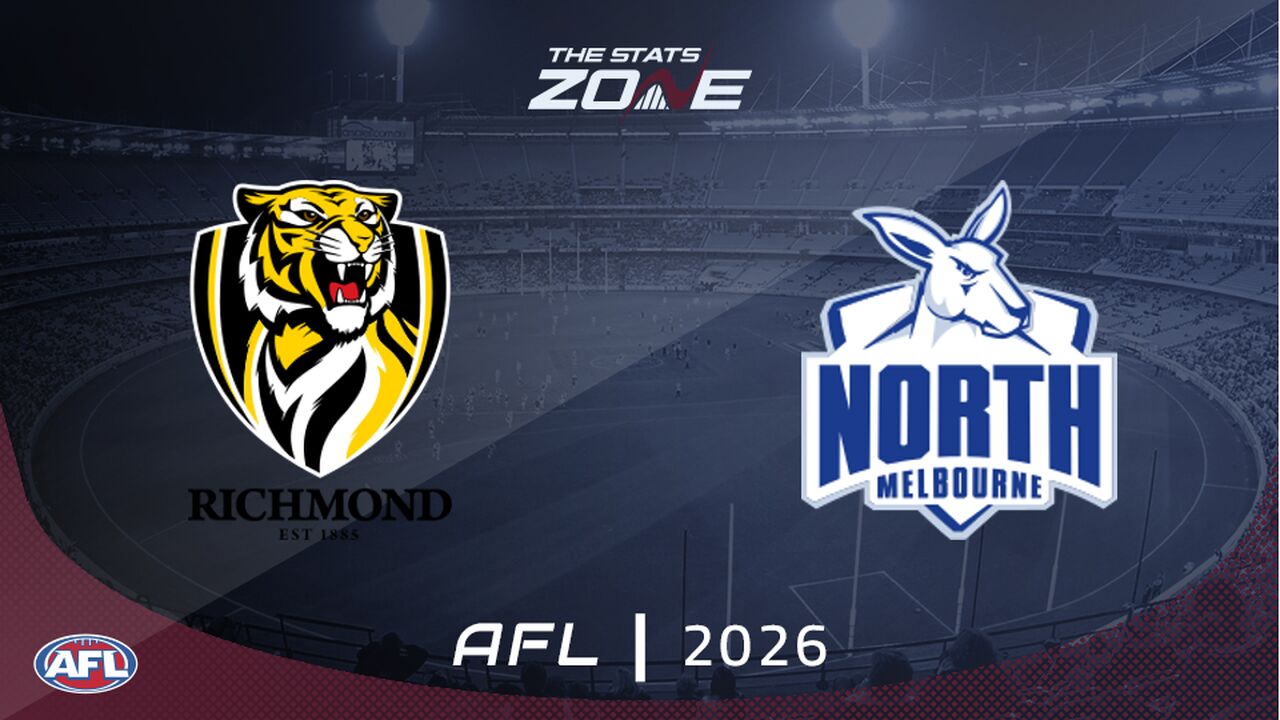 Richmond vs North Melbourne Preview & Prediction | 2026 AFL | Regular Season | Round 15