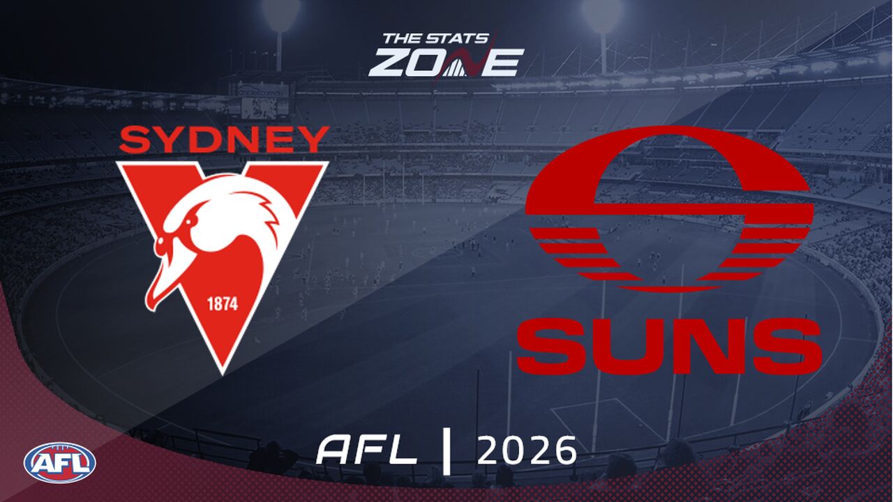 Sydney vs Gold Coast Preview & Prediction | 2026 AFL | Regular Season | Round 5
