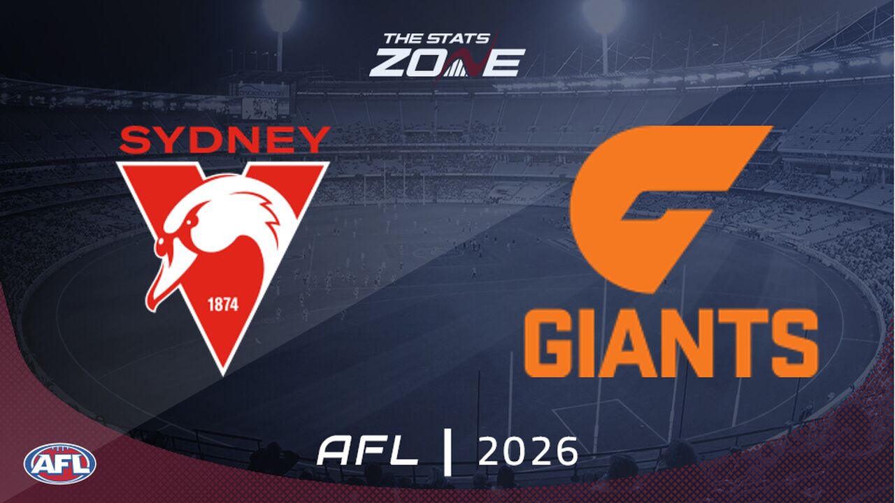 Sydney vs GWS Giants Preview & Prediction | 2026 AFL | Regular Season | Round 6