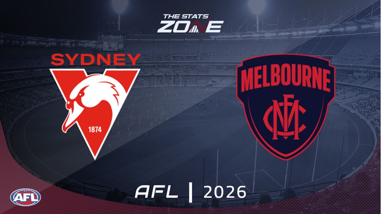 Sydney vs Melbourne Preview & Prediction | 2026 AFL | Regular Season | Round 8