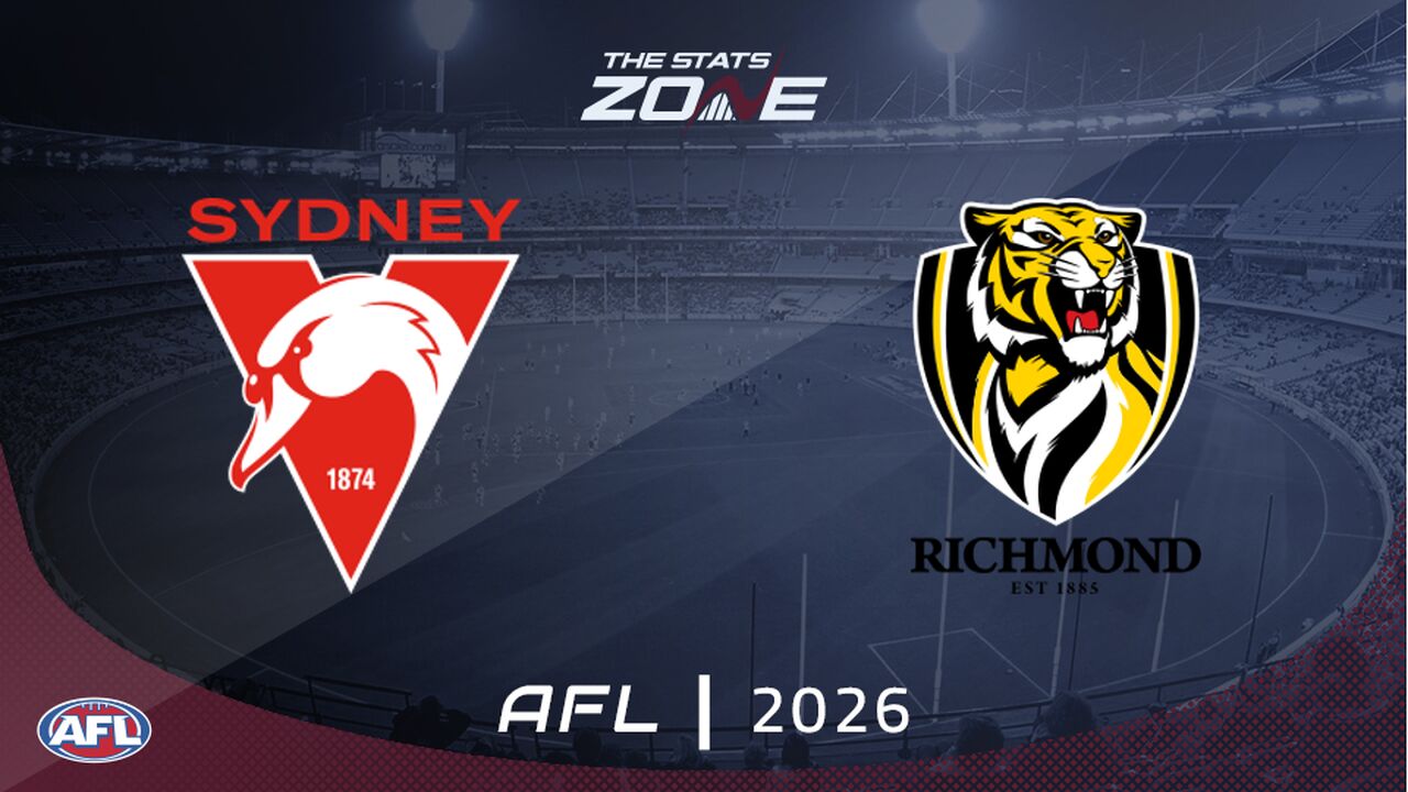 Sydney vs Richmond Preview & Prediction | 2026 AFL | Regular Season | Round 12
