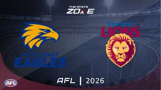 West Coast vs Brisbane Lions Preview & Prediction | 2026 AFL | Regular Season | Round 19