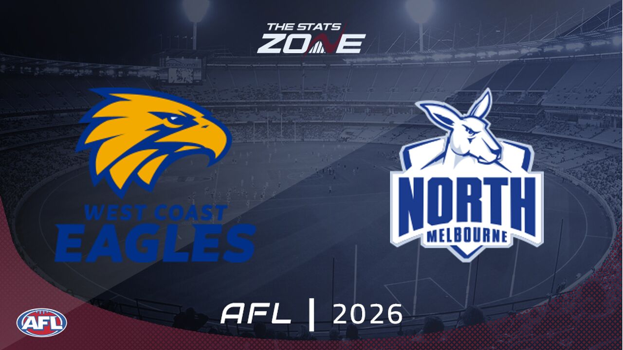 West Coast vs North Melbourne Preview & Prediction | 2026 AFL | Regular Season | Round 2