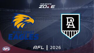 West Coast vs Port Adelaide Preview & Prediction | 2026 AFL | Regular Season | Round 13