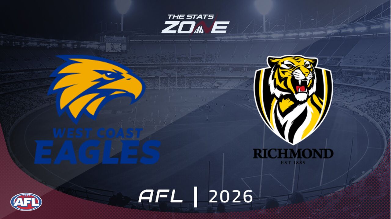 West Coast vs Richmond Preview & Prediction | 2026 AFL | Regular Season | Round 8