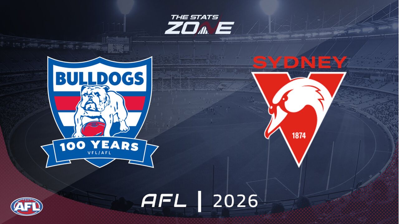 Western Bulldogs vs Sydney Preview & Prediction | 2026 AFL | Regular Season | Round 7