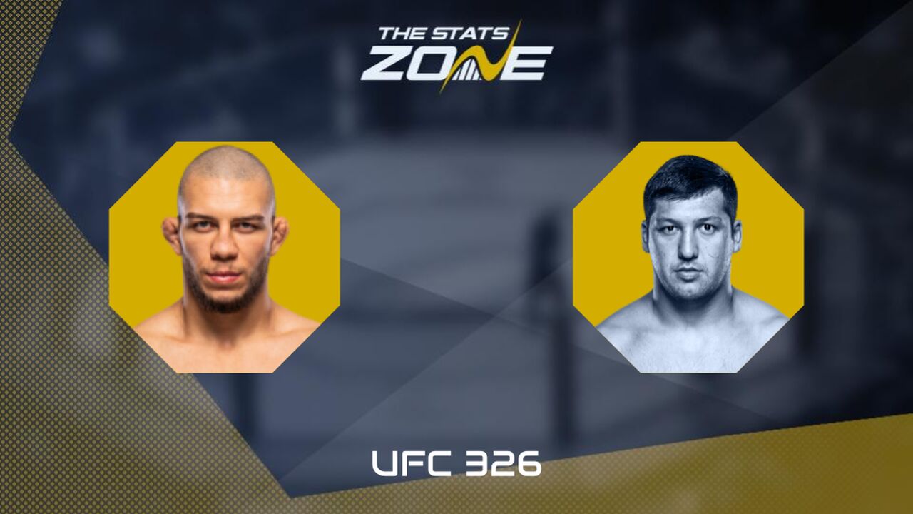 UFC 326: Rafael Tobias vs Diyar Nurgozhay Preview & Prediction