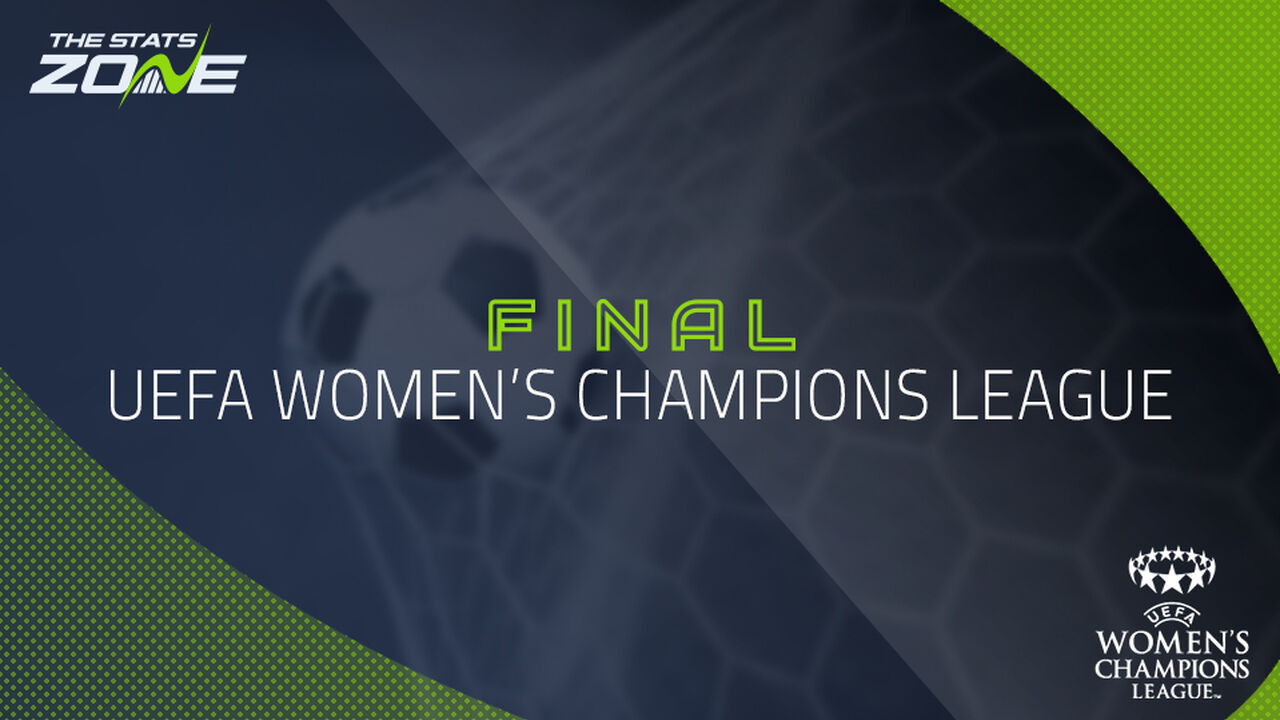 Barcelona vs OL Lyonnes Preview: Team News & Prediction | 2025-26 UEFA Women’s Champions League | Final