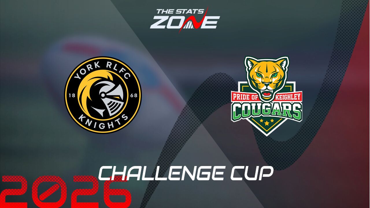 York Knights vs Keighley Cougars Preview & Prediction | 2026 Challenge Cup | Round 4
