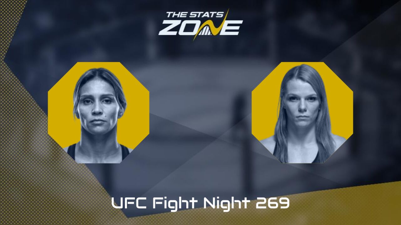 UFC Fight Night: Amanda Lemos vs Gillian Robertson Preview & Prediction