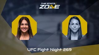 UFC Fight Night: Beatriz Mesquita vs Montserrat Rendon Preview & Prediction