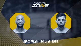 UFC Fight Night: Charles Johnson vs Bruno Gustavo da Silva Preview & Prediction