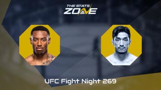UFC Fight Night: Elijah Smith vs You Su-young Preview & Prediction