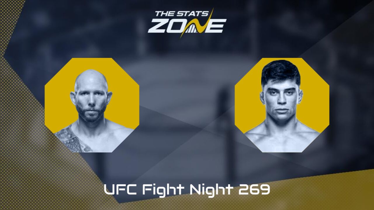 UFC Fight Night: Josh Emmett vs Kevin Vallejos Preview & Prediction
