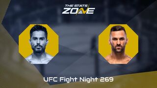 UFC Fight Night: Luan Lacerda vs Hecher Sosa Preview & Prediction