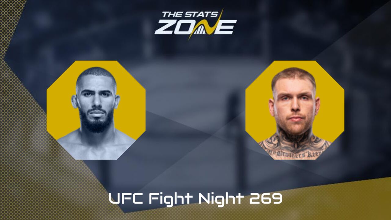 UFC Fight Night: Vitor Petrino vs Steven Asplund Preview & Prediction