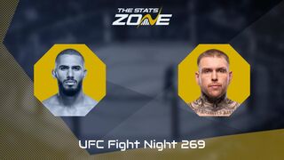 UFC Fight Night: Vitor Petrino vs Steven Asplund Preview & Prediction