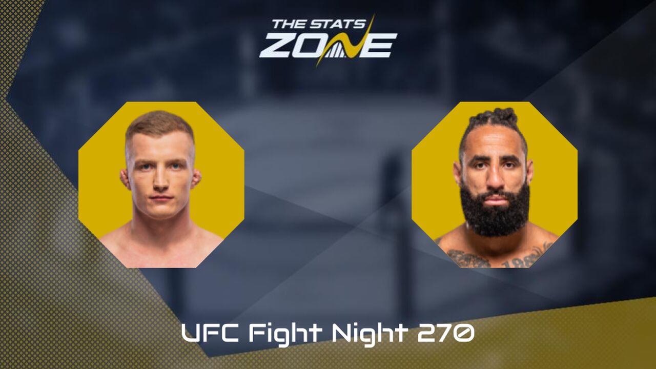 UFC Fight Night: Iwo Baraniewski vs Austen Lane Preview & Prediction