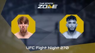 UFC Fight Night: Kurtis Campbell vs Danny Silva Preview & Prediction