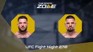 UFC Fight Night: Louie Sutherland vs Brando Pericic Preview & Prediction