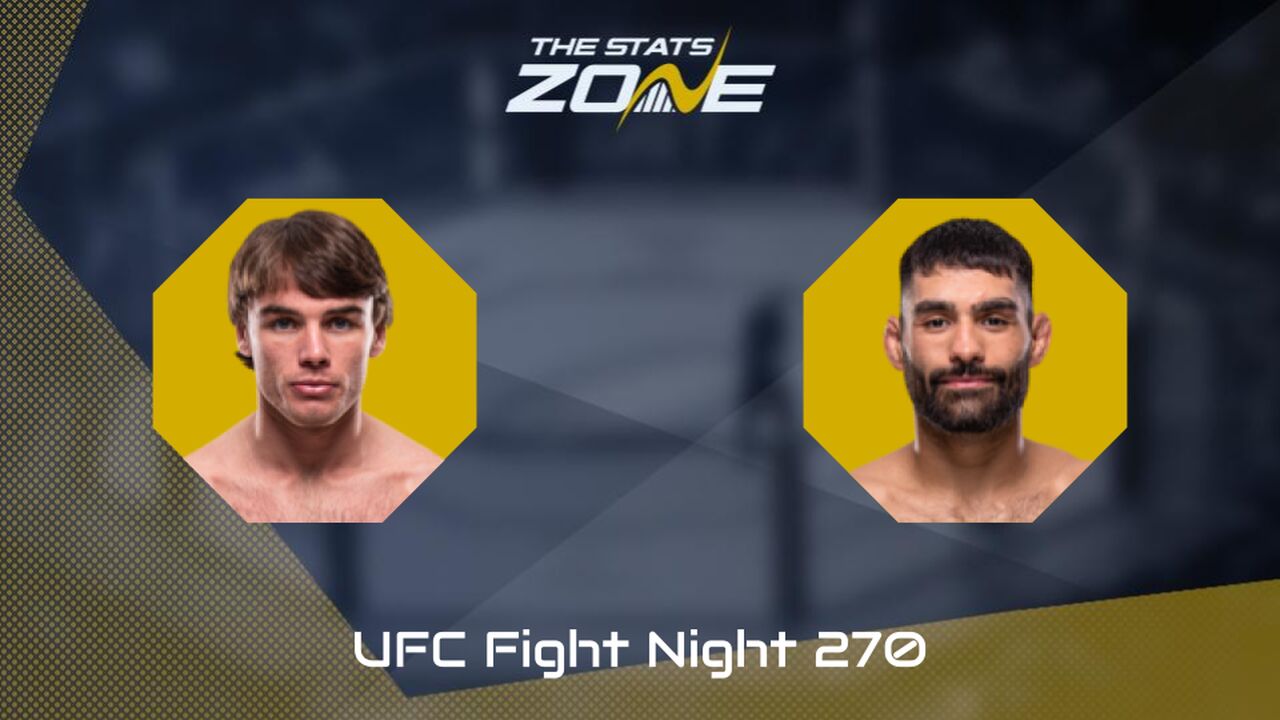 UFC Fight Night: Luke Riley vs Michael Aswell Preview & Prediction