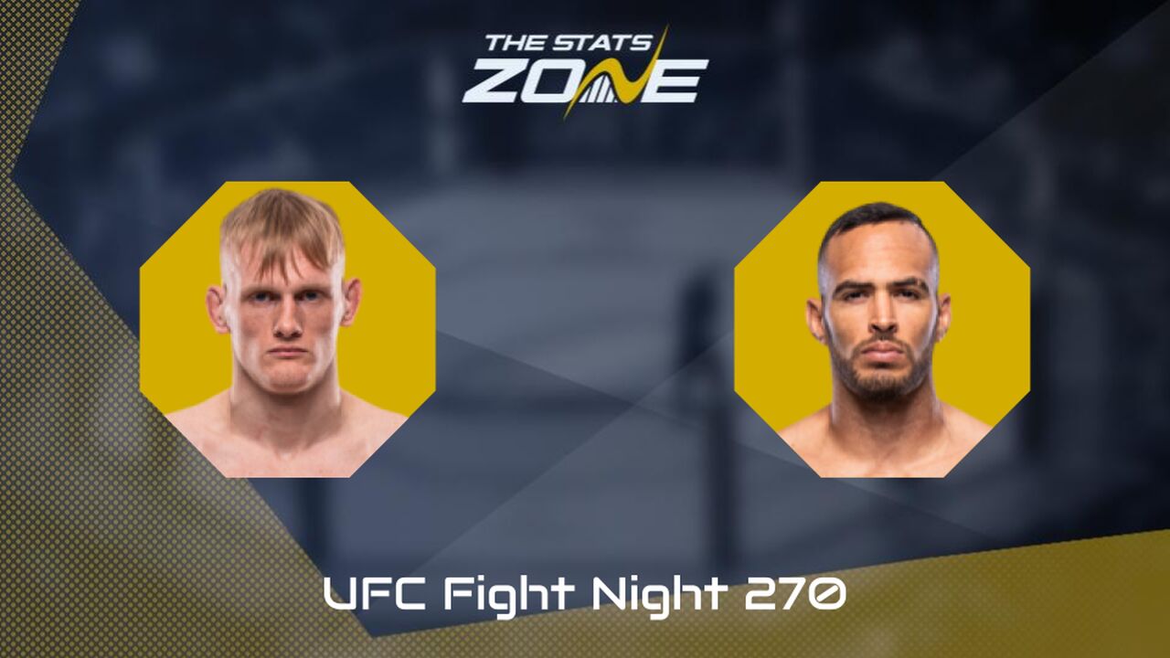 UFC Fight Night: Mantas Kondratavicius vs Antonio Trocoli Preview & Prediction