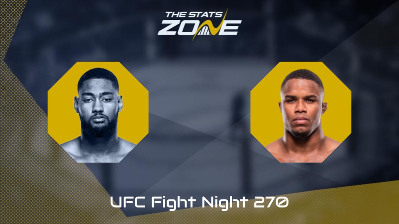 UFC Fight Night: Mario Pinto vs Felipe Franco Preview & Prediction