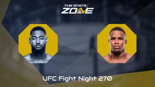 UFC Fight Night: Mario Pinto vs Felipe Franco Preview & Prediction