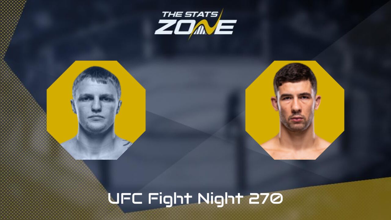 UFC Fight Night: Mason Jones vs Axel Sola Preview & Prediction